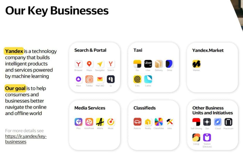 Фотография поста
