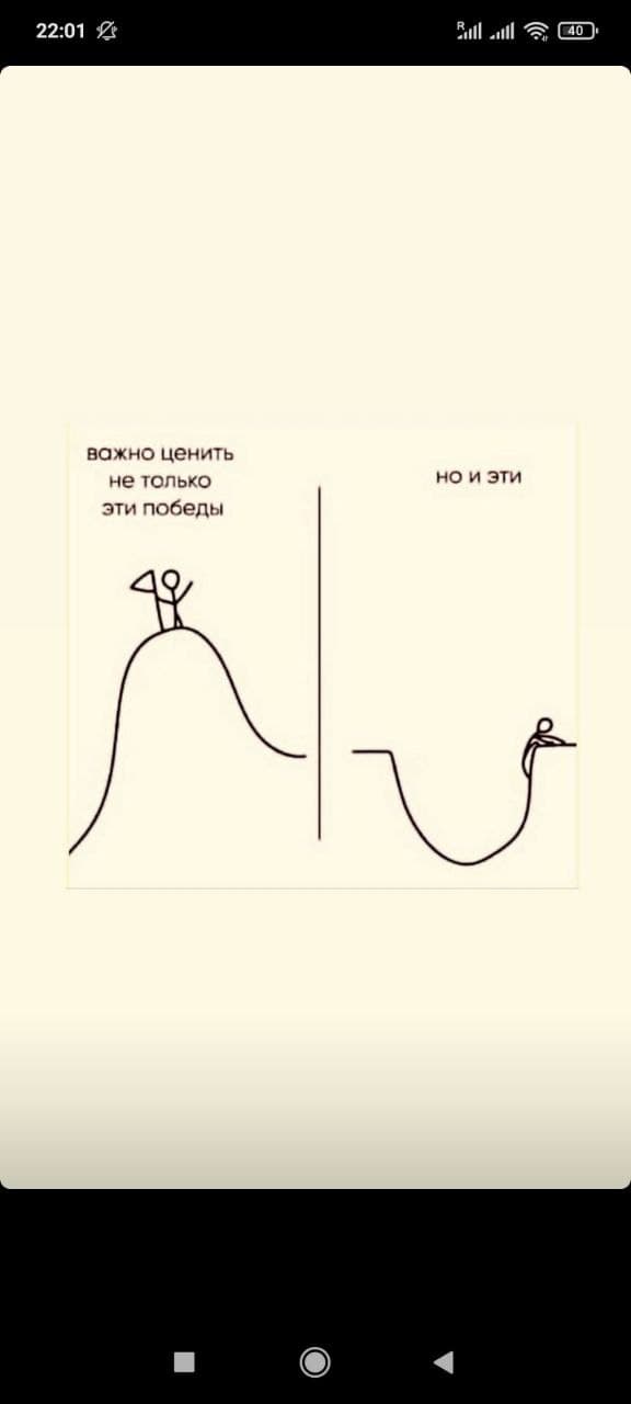 Фотография поста