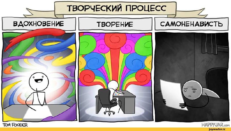Фотография поста