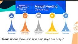 Друзья, на тему ChatGPT у меня к вам вопрос ⬇️ image preview