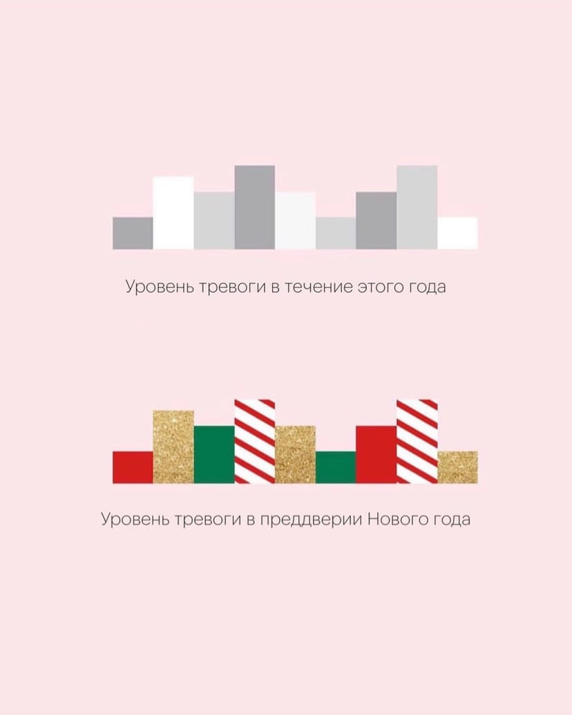 Фотография поста