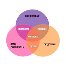 мем нашла в тему предыдущего поста😂 image preview