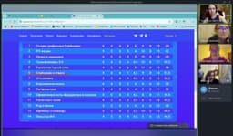 Вчера отгремел квартирник-корпоратив в Клубе осознанной карьеры. image preview