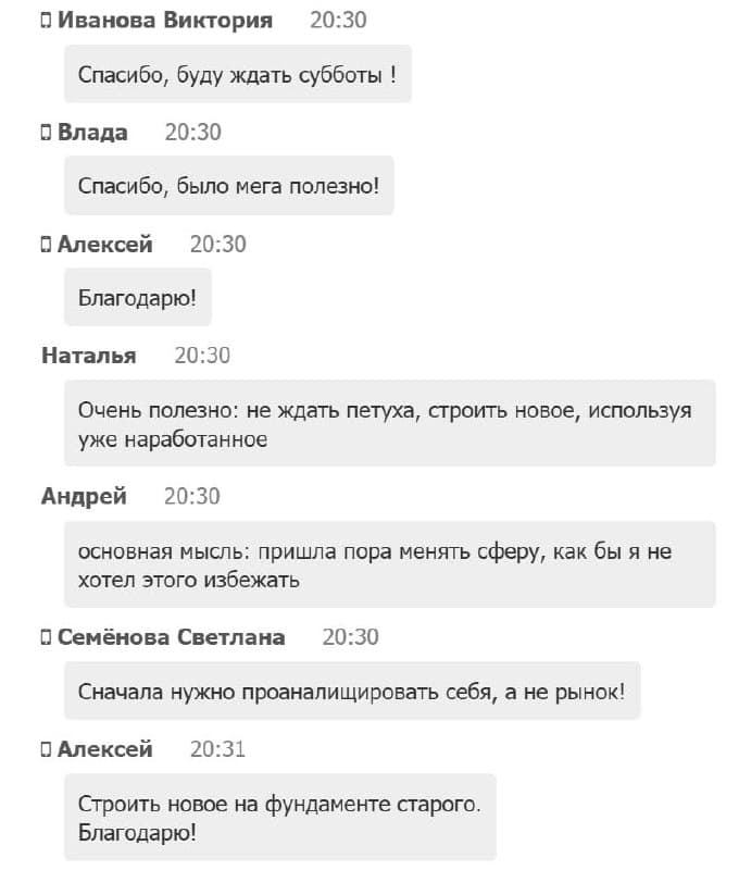 Фотография поста