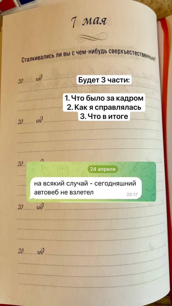 Фотография поста