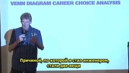 Вот пример такой профориентации, после которой... image preview