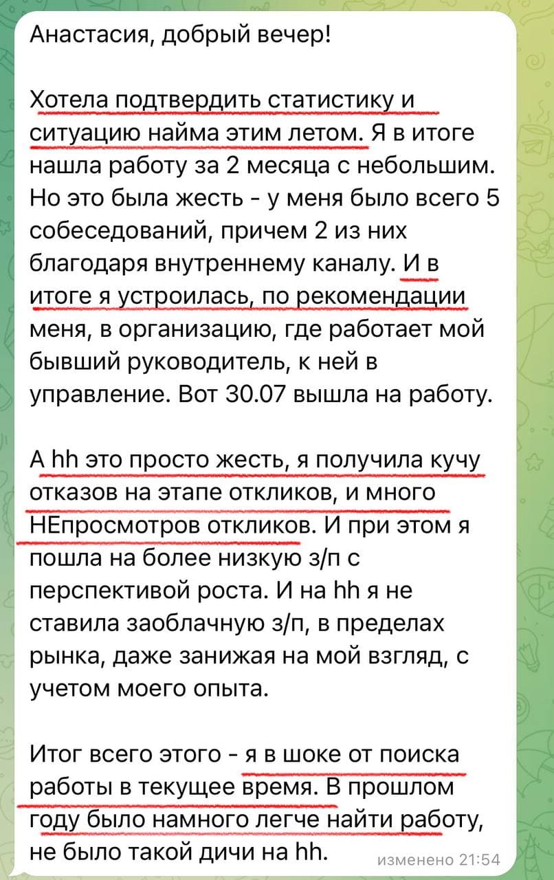 Фотография поста