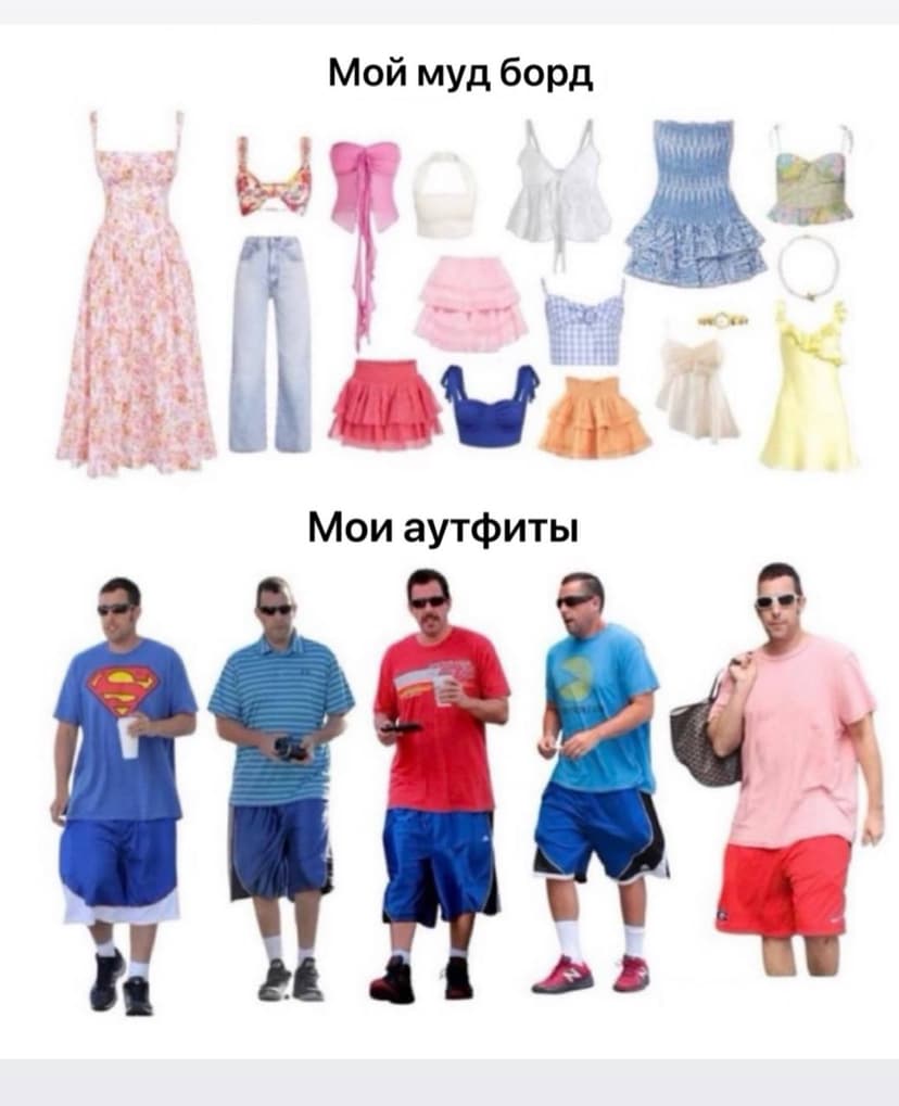 Фотография поста