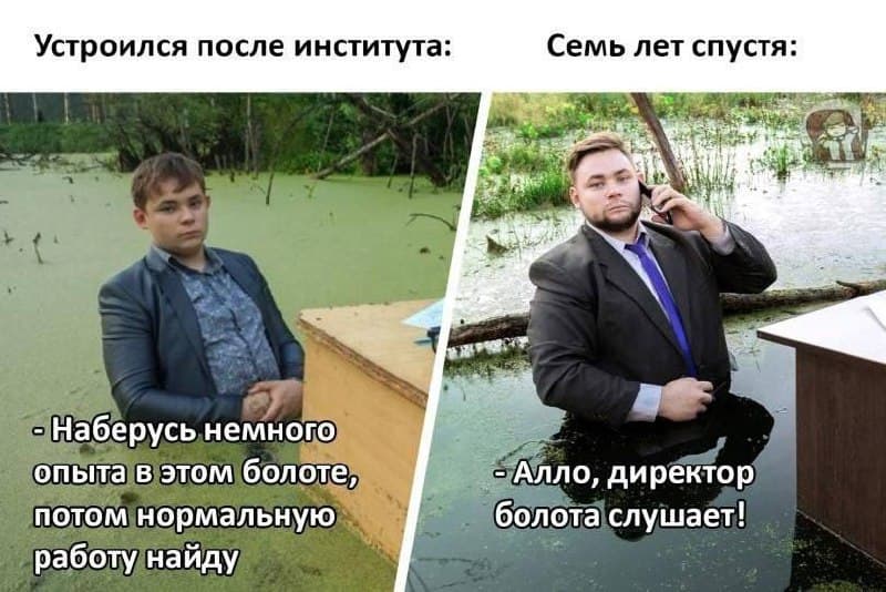 Фотография поста