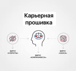 Успех в карьере — это не громкость, с которой вы стучитесь во все двери. А точность, с которой вы находите одну, свою. image preview