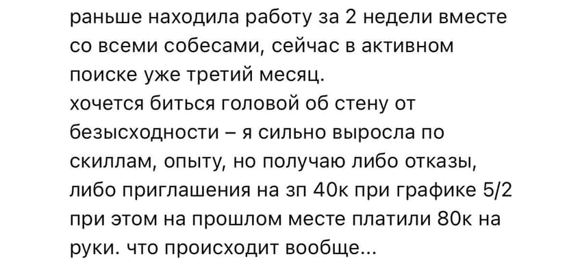 Фотография поста