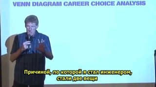 Фотография поста