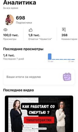 Долго ли, коротко ли, но 100 тыс. просмотров... image preview