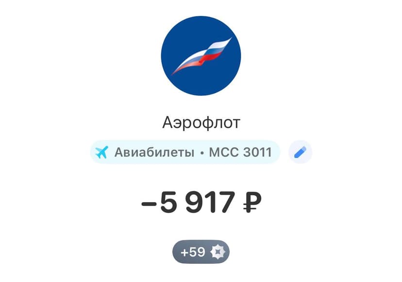 Фотография поста