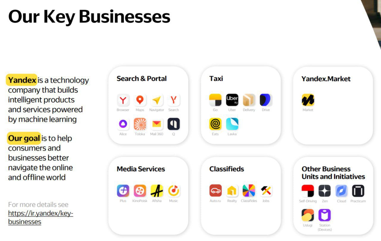 Яндекс: что нужно знать перед трудоустройством image preview