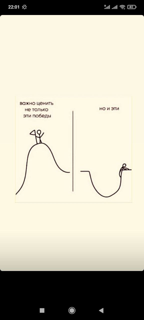 Фотография поста