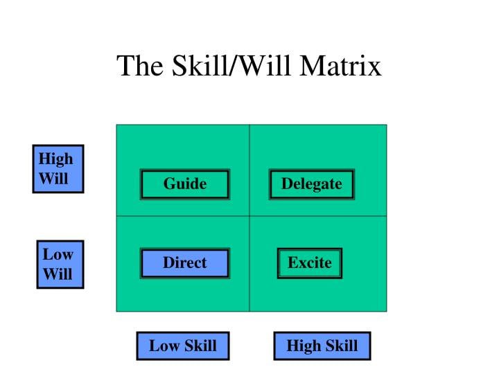 мотивация на работе image preview