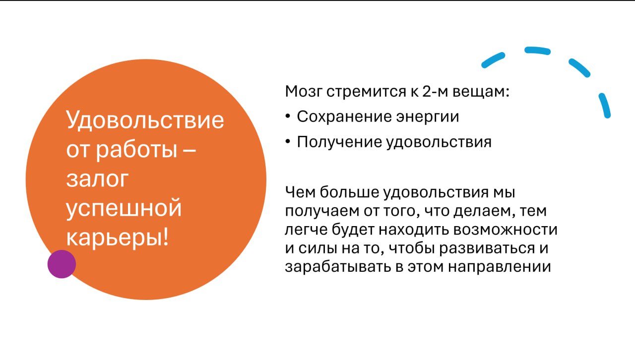 Фотография поста