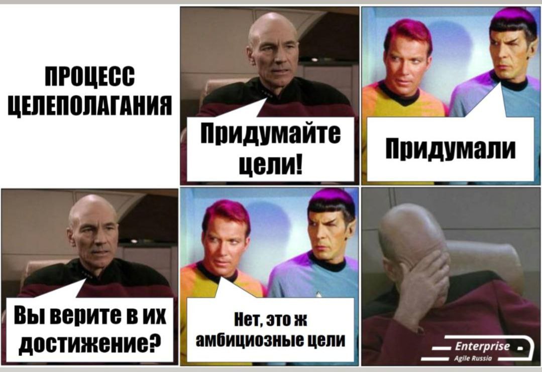 Цели и их отсутствие: что делать image preview