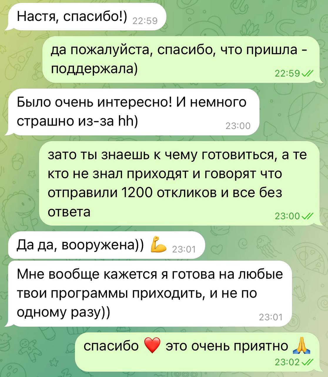 Фотография поста