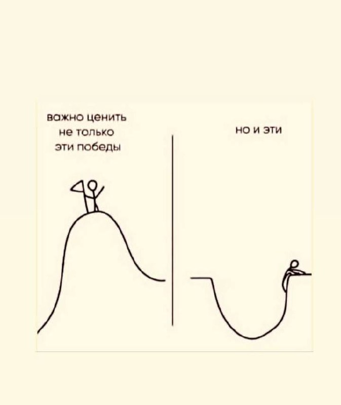 Фотография поста