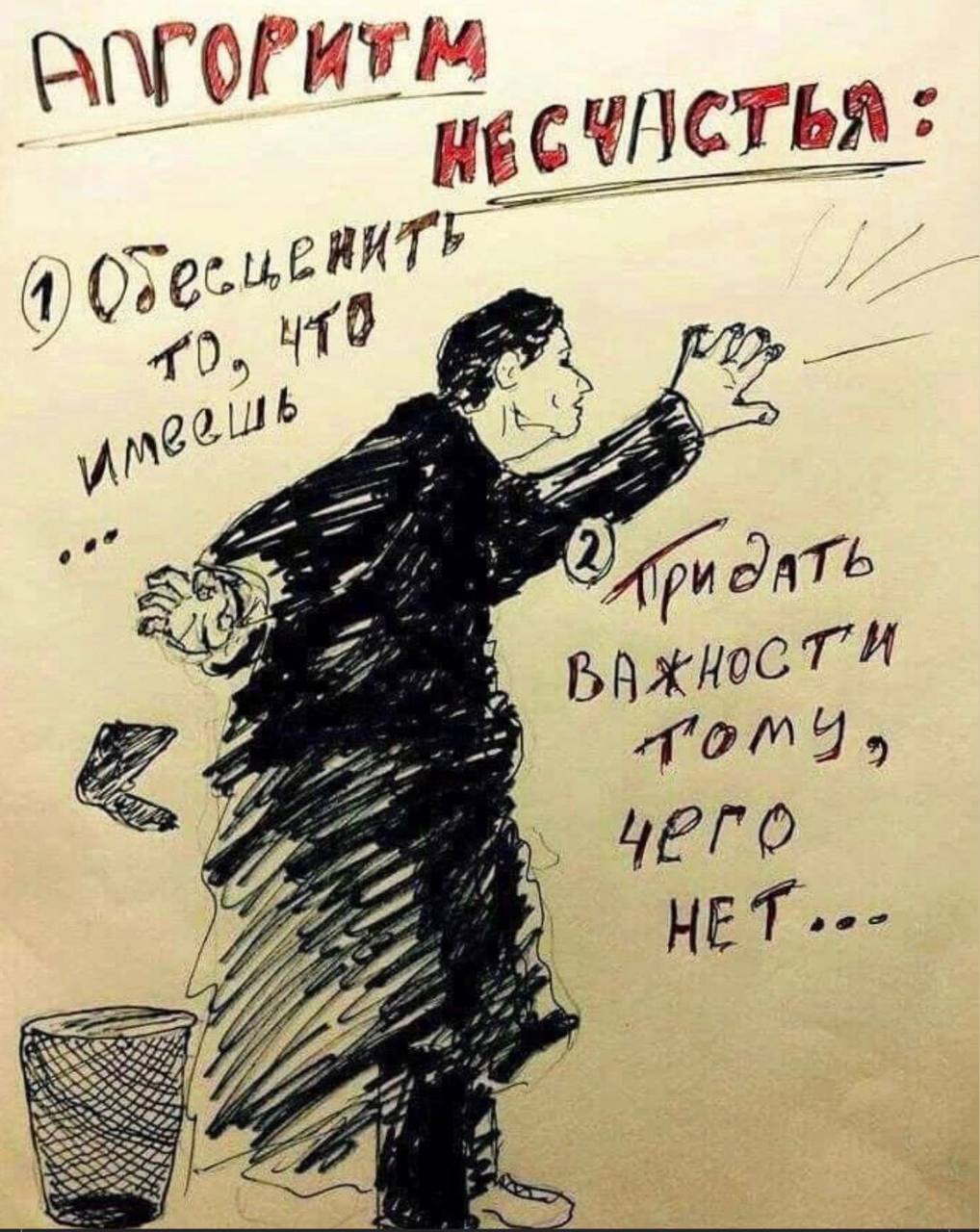 "Алгоритм Несчастья". image preview