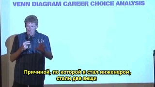 Вот пример такой профориентации, после которой... image preview