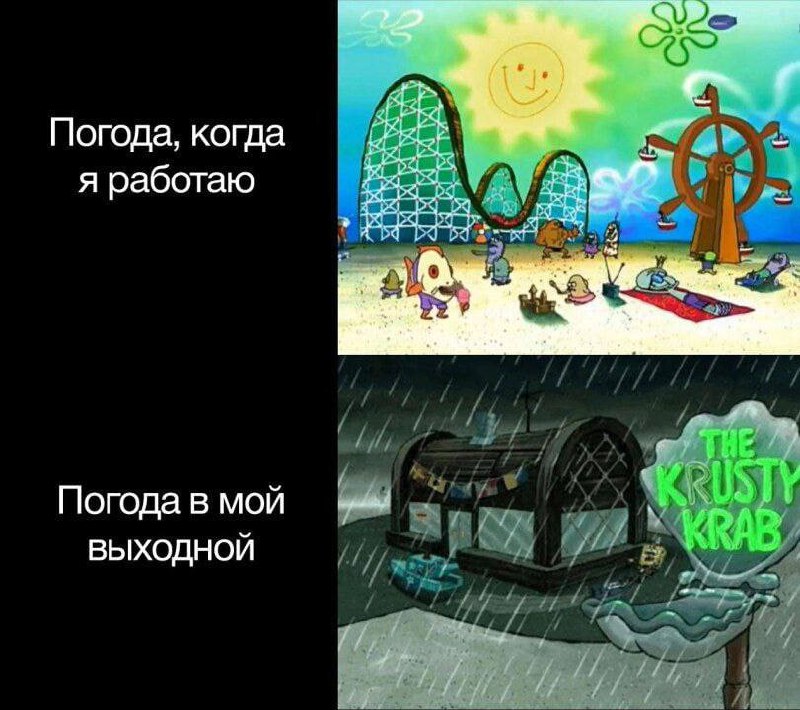 Фотография поста