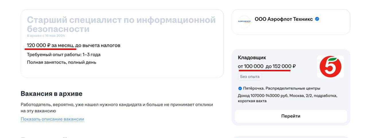 Фотография поста