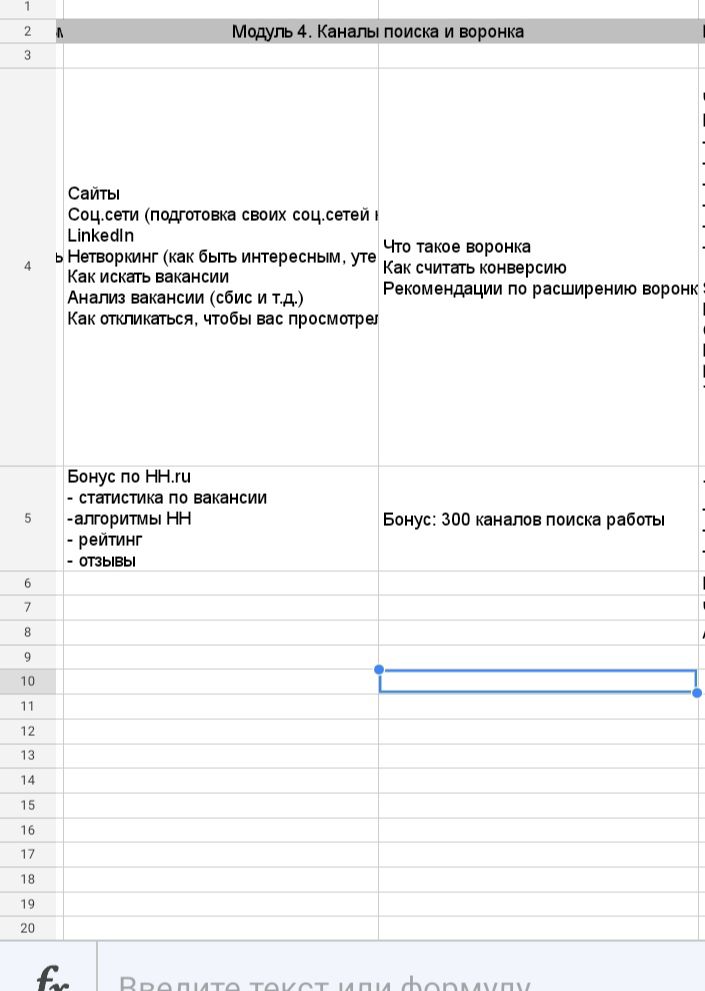 Программа интенсива по поиску работы image preview