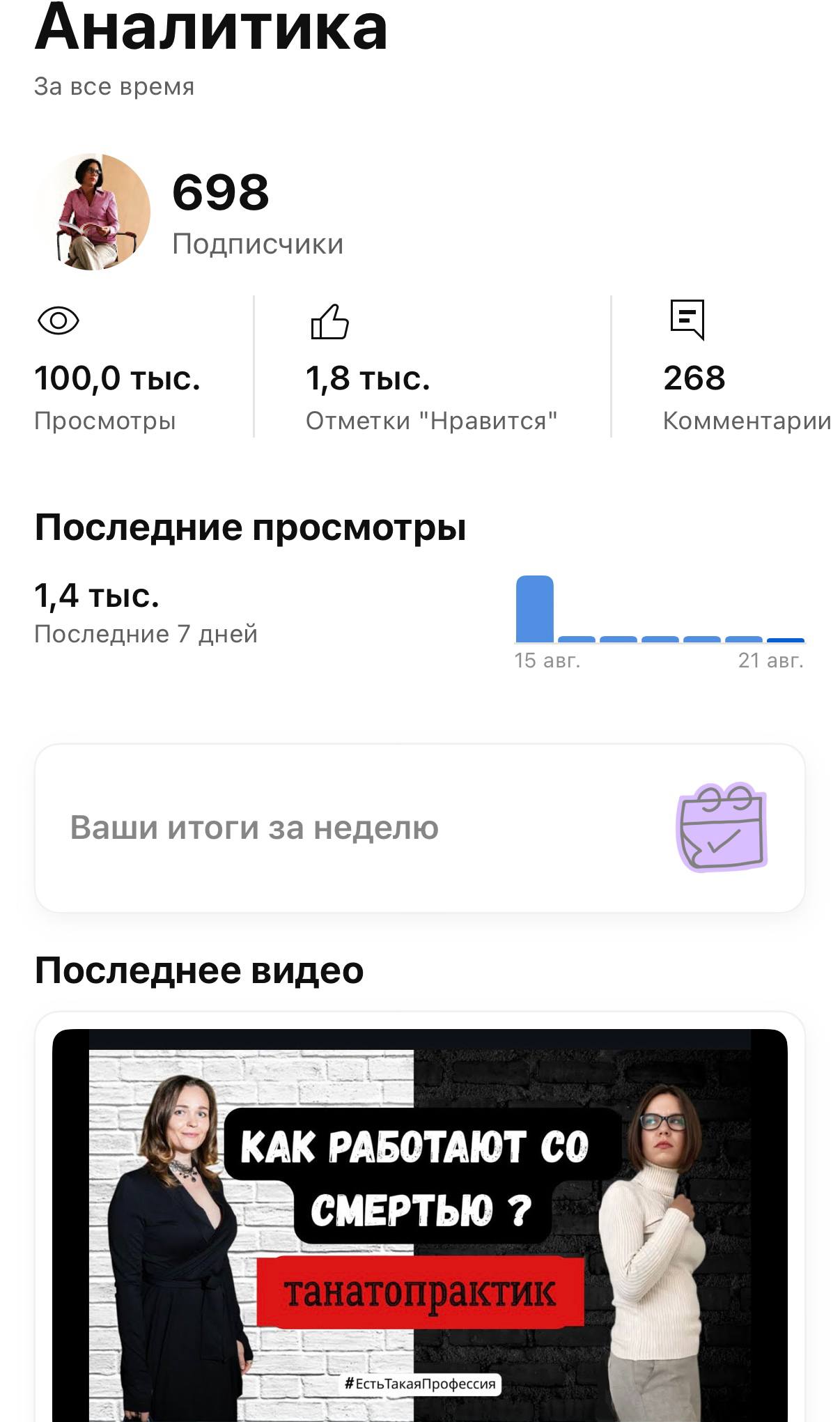 Долго ли, коротко ли, но 100 тыс. просмотров... image preview