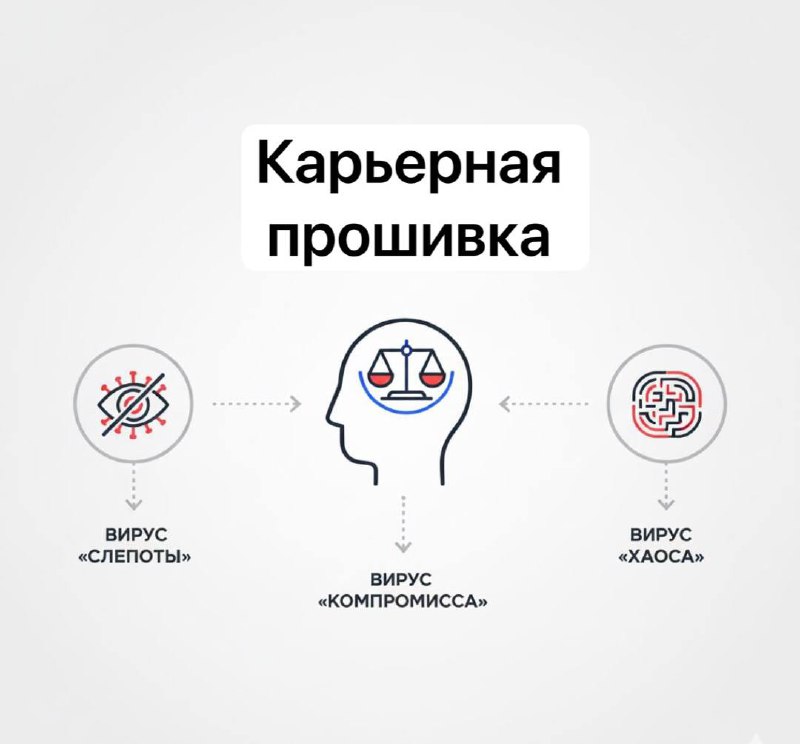 Как добиться успеха в карьере image preview