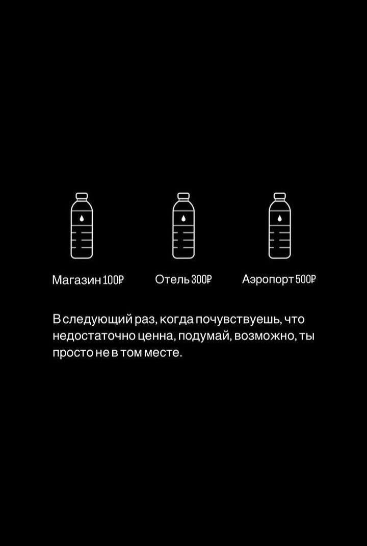 Фотография поста