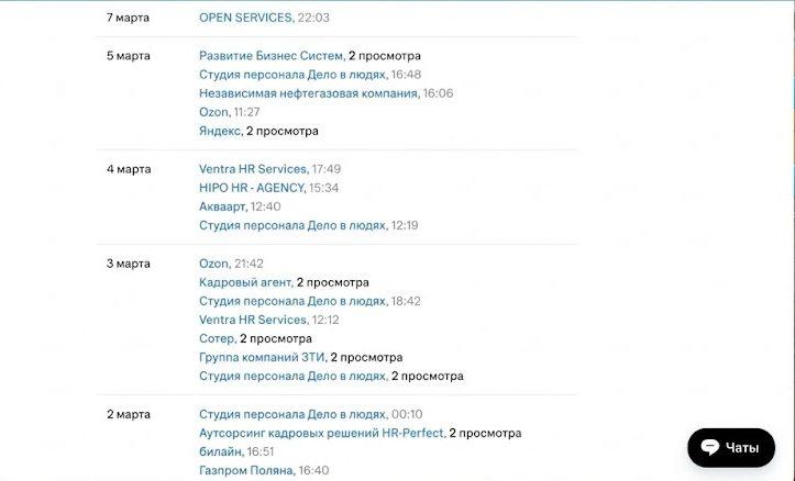 Фотография поста