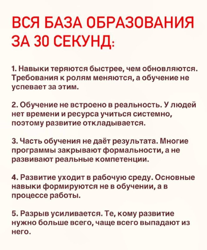 Фотография поста