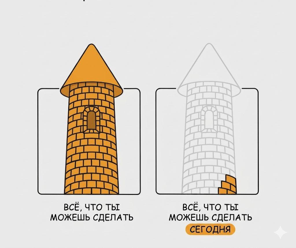 Ну что, последний день? Держимся! image preview