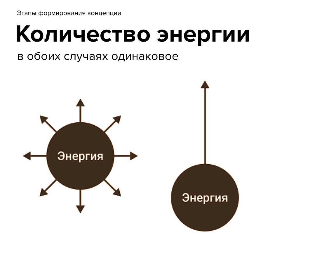 крутая картинка против выгорания image preview