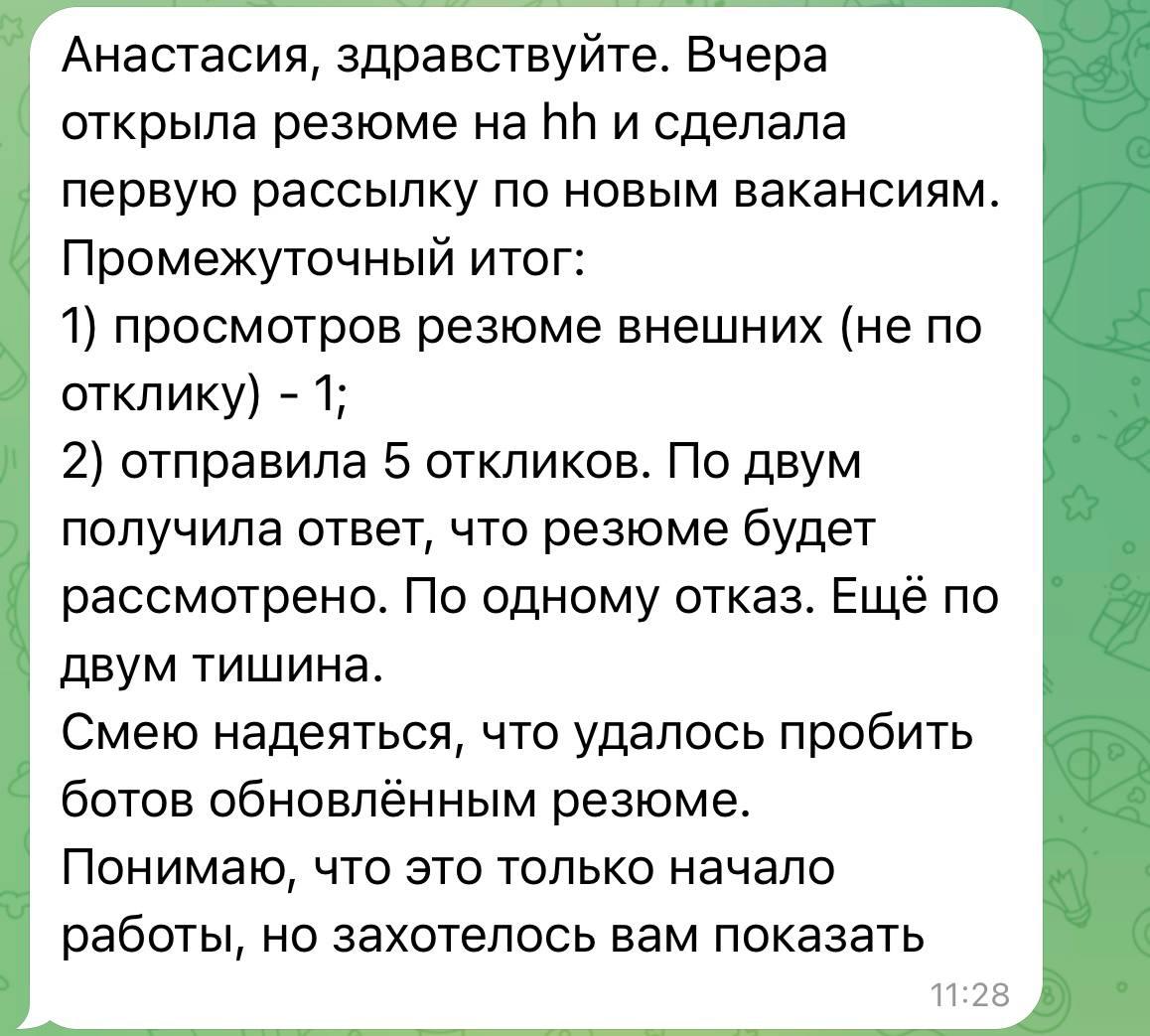 Фотография поста