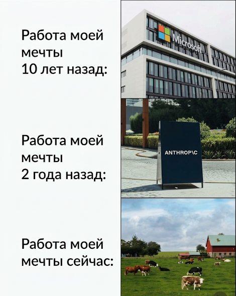 Фотография поста